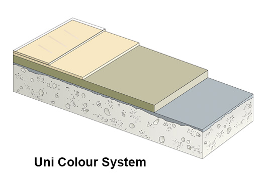 Vulkem Quick Uni Colour System